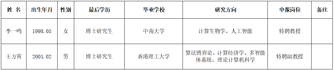 5BE8