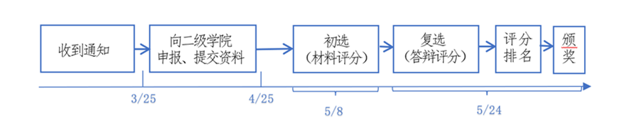 H动漫